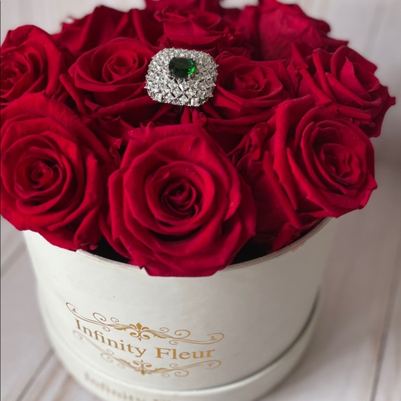 Profile Picture of Silvia Rivas (@silvia_rivas) on Poshmark