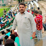 Profile Picture of Muhammad Shahid (@MuhammadShahid-h7k) on Youtube
