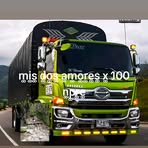 Profile Picture of Carlos Cusco (@Carlos-Cusco) on Facebook