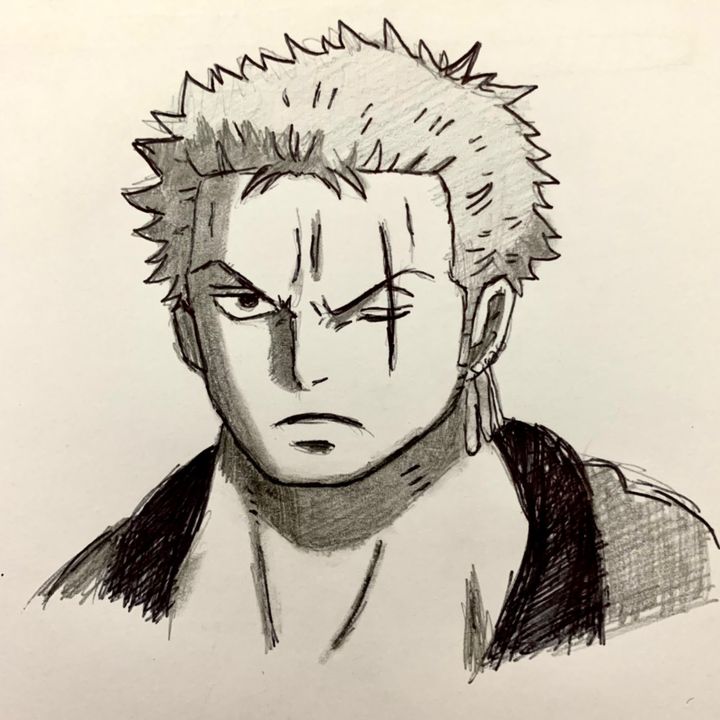 Profile Picture of Mina William (@mina.s.william) on Tiktok