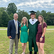 Profile Picture of Greg Watts (@4watts4u) on Youtube