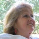 Profile Picture of Annette Nicholson (@iluvchina) on Pinterest