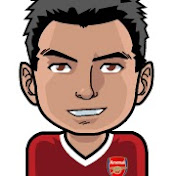 Profile Picture of David Bobadilla (@davidbobadilla8049) on Youtube