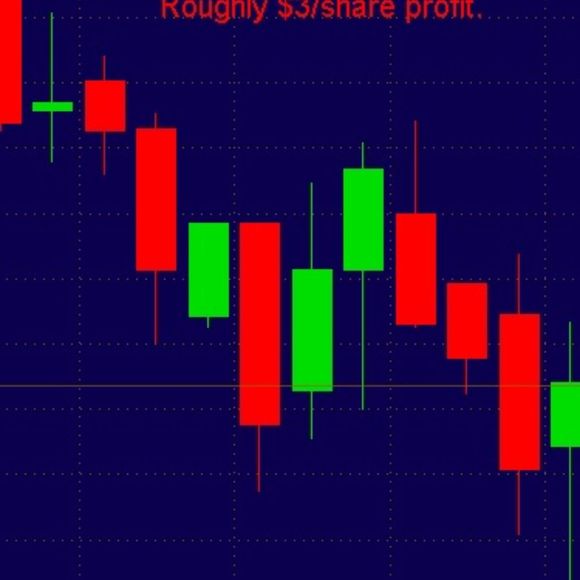 Profile Picture of Chris Plecker (@pleckerchris) on Poshmark