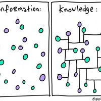 Profile Picture of Steven Sinclair (@steven-sinclair-16) on Quora