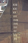 Profile Picture of Roman numeralson Wikipedia