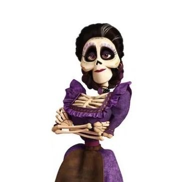 Profile Picture of Mamá Imelda (@imeldarivera318) on Twitter