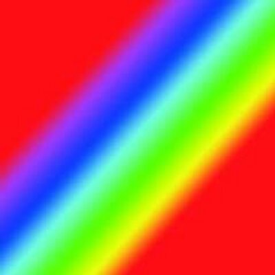 Profile Picture of Maurice Meier (@140sentiments) on Twitter