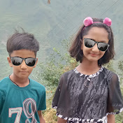 Profile Picture of Dinesh Pandey (@dineshpandey4734) on Youtube