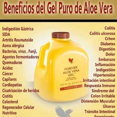 Profile Picture of Elizabeth Chamorro (@eli_chamo) on Twitter