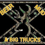 Profile Picture of Michael Mcculloch (@michaelmcculloch1697) on Youtube