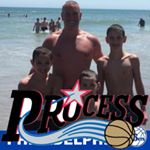 Profile Picture of Shawn Morley (@shawn.morley) on Instagram