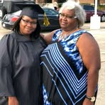 Profile Picture of Diana Sanderford (@Diana-Sanderford) on Facebook