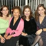 Profile Picture of Flora Rendon (@flora.rendon) on Instagram