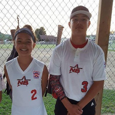 Matt Bonanno - Twitter Profile Picture of Matt Bonanno (@MattBonanno2) on Twitter