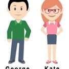 Profile Picture of George + Kate | Best Of Budgets: Personal Finance, Budgeting + Work from Home (@bestofbudgets) on Pinterest