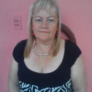 Profile Picture of Gladys Quintero (@5f991e8095de41c) on Twitter