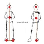 Profile Picture of Michael Wiberg (@akubalance) on Instagram