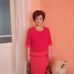 Profile Picture of Дора Острофец (@Дора-Острофец) on Facebook