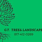 Profile Picture of Garon Thormann (@Garon-Thormann) on Facebook