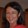 Profile Picture of Myrna German (@myrnagerman) on Tiktok