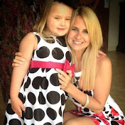 Profile Picture of Amy Gates (@amygates745) on Youtube