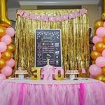 Profile Picture of Monica Vaughn (@_eventplanningbyrenell) on Instagram