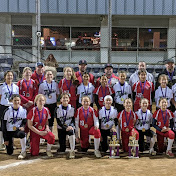 Profile Picture of Cassandra Serna (@cassandraserna6777) on Youtube