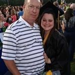 Profile Picture of Patrick Dickens (@pdiddy741) on Instagram