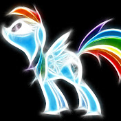 Profile Picture of Ania Korpak (@JJustLoveMe) on Youtube