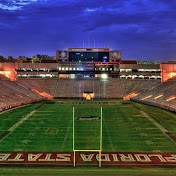 Profile Picture of Brian Beattie (@brianbeattie1850) on Youtube