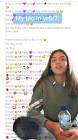 Emily... - Tiktok Profile Picture of   Emily... (@tess_killed_hops_xoxo) on Tiktok