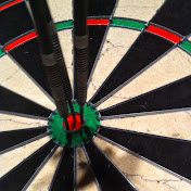 Profile Picture of Shawn Witt (@shawnwitt4619) on Youtube