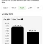 Profile Picture of Darryl Brown (@Darryl-Brown) on Facebook