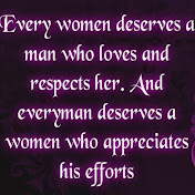 Shavon Walker - Youtube Profile Picture of Shavon Walker (@shavon4400) on Youtube