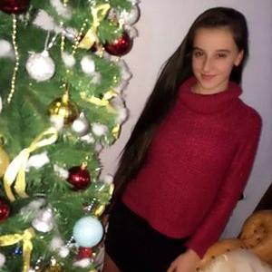 Profile Picture of Shaha Gogaj (@shaha20158) on Twitter