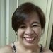 Profile Picture of Anna Villena (@annasvillena) on Pinterest