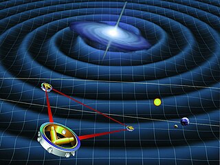 Profile Picture of Laser Interferometer Space Antennaon Wikipedia