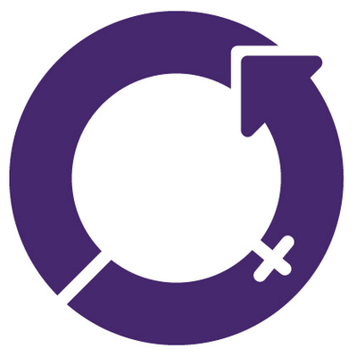 Profile Picture of Women's Day (@womensday) on Twitter