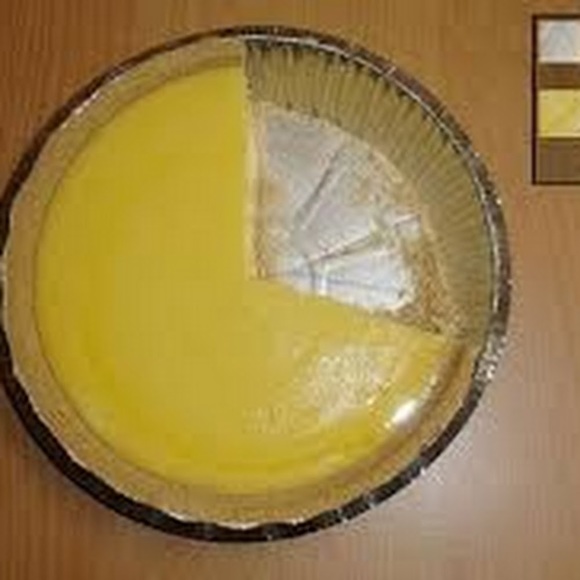 Profile Picture of Faiz Khaliq (@fkbaporia) on Poshmark