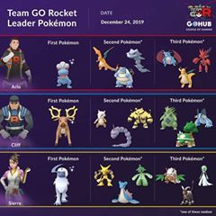 Profile Picture of Cristopher Martell (@cristophermartell) on Tiktok