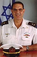 Profile Picture of David Ben-Beshton Wikipedia