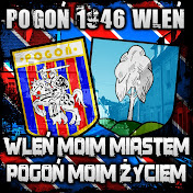 Profile Picture of Adam Rak (@adamrak8265) on Youtube