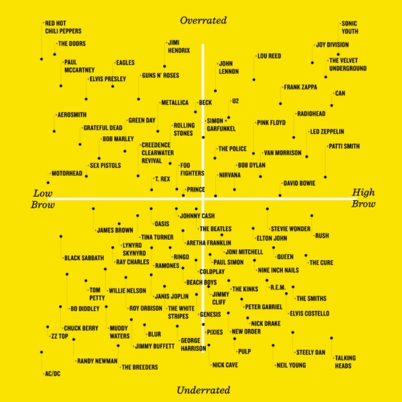 Profile Picture of Jacob Chesley (@twistedjeans6) on Poshmark