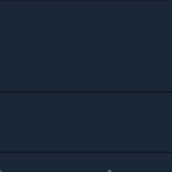 Profile Picture of Ellie Repasky (@erep14) on Poshmark