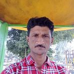 Profile Picture of Rajesh Kumar Goyal (@Rajesh-Kumar-Goyal) on Facebook