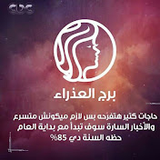 Mohamed Sheir - Youtube Profile Picture of Mohamed Sheir (@mohamedsheir6091) on Youtube