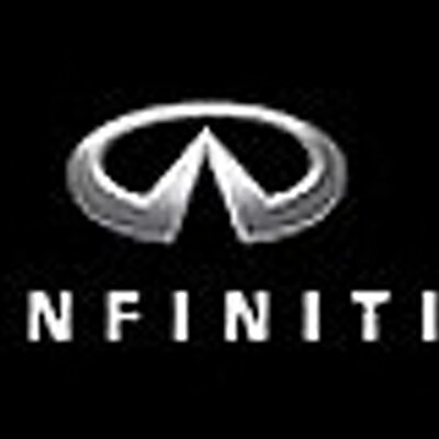 Profile Picture of Peter Castillo (@petercastillo3) on Twitter