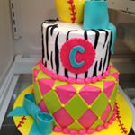 Profile Picture of Tracey Thorpe (@cakesbytracey2) on Instagram