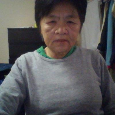 Profile Picture of Nga Huynh (@Ngahuynh12) on Twitter